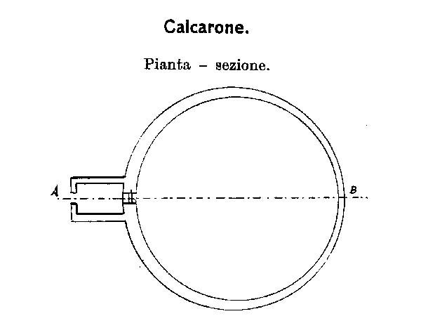 Pianta di un calcherone per fondere lo zolfo Immagine di una sezione del calcherone utilizzato nelle miniere per la fusione dello zolfo